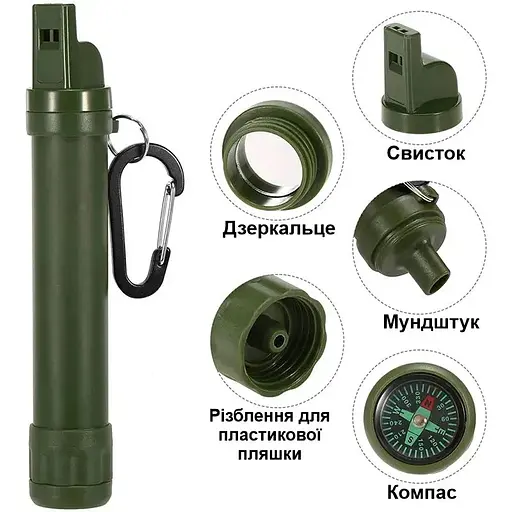 Портативний фільтр для води Purewell L1500 з ресурсом 1500 л - фото 2