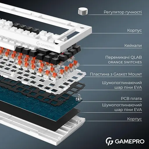 Клавіатура GamePro Asgard Valhalla 75% Exploded QLAB Orange Switches (MK160W Pro) - фото 12