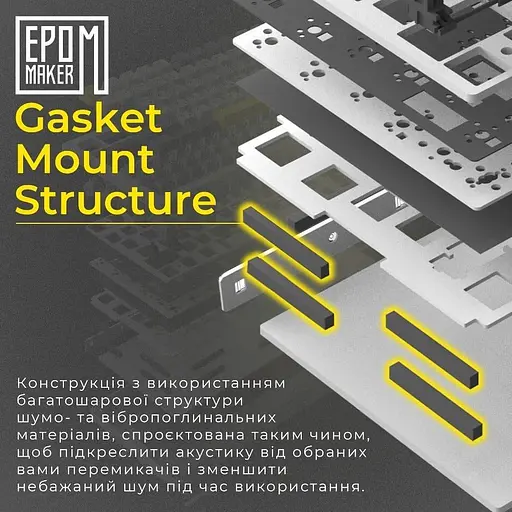 Клавіатура Epomaker Shadow-S Wisteria Linear Pink (SHS-P-WL) - фото 8