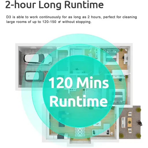 Робот-пилосос Kyvol Cybovac D3 Black [146232] - фото 3