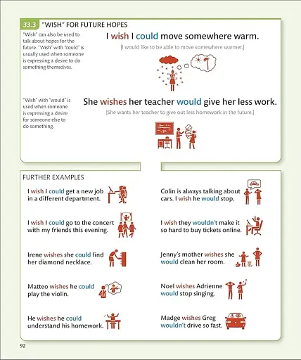 English for Everyone English Grammar Guide - фото 7