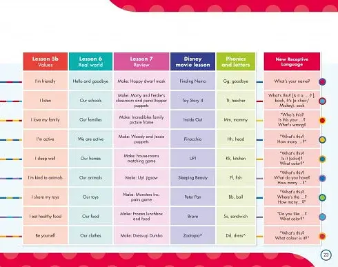 My Disney Stars and Friends. Level 1. Student's Book with eBook and Digital Resources - фото 4