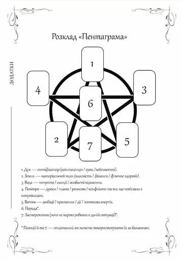 Дневник Таро - фото 5