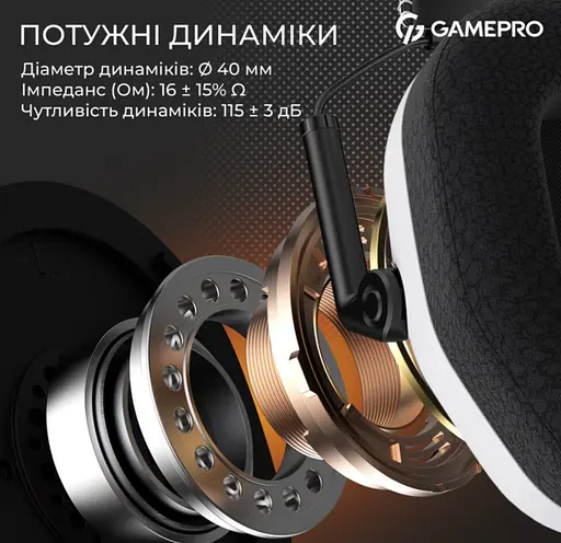 Игровые наушники GamePro HSW-120-W Wireless Mercury Genesis Pro White - фото 7
