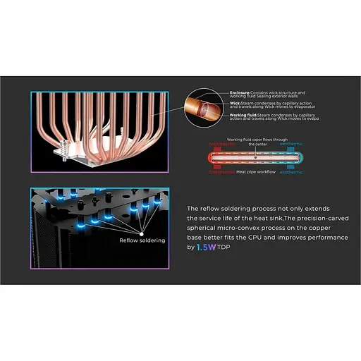 Кулер для процессора alseye W700-W (AS.01.08.0016) - фото 11
