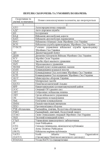 Автомобільна бригада (полк, окремий автомобільний батальйон). Настанова - фото 8