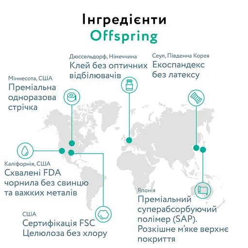 Підгузки Offspring Pat the Parrot розмір S 3-6 кг 48 шт. (DP-OI-FAT-S48P-PTP) - фото 8
