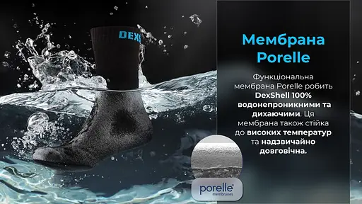 Носки водонепроницаемые Dexshell Ultra Thin Crew BLK (Черный) размер M - фото 3