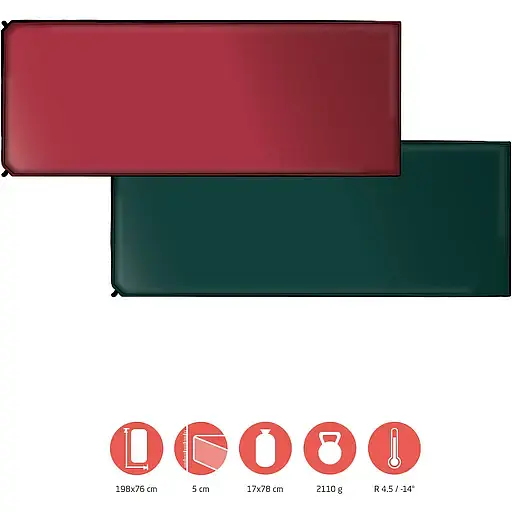 Коврик самонадувной Grand Canyon Hancock 5.0 XW Botanical Garden (350014) - фото 5