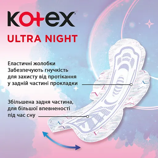 Гігієнічні прокладки Kotex Ultra Night 44 шт. (2 п. x 22 шт.) - фото 3