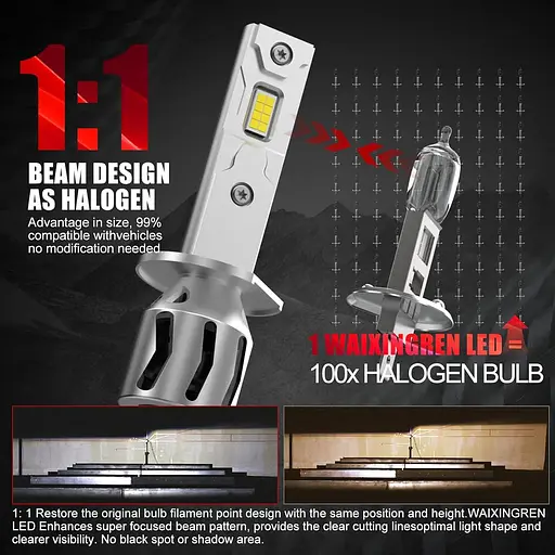 Світлодіодна лампа для фар WAIXINGREN H1, 6500K холодний білий 60 Вт 26000LM з вентилятором - фото 4
