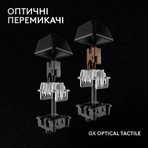 Клавіатура Logitech G PRO X 60 TKL GX Optical Tactile Wireless Black (920-011911) - фото 11