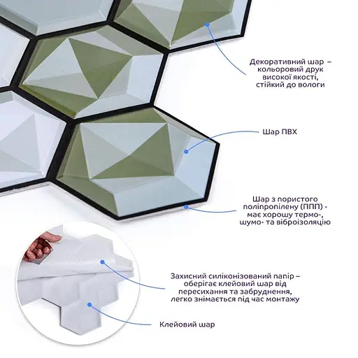 Декоративная ПВХ плитка на самоклейке 280х300х5мм Соты, цена за 1 шт. (СПП-502) SW-00000666 - фото 2
