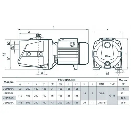 Поверхневий насос Sprut JSP 255A - фото 2