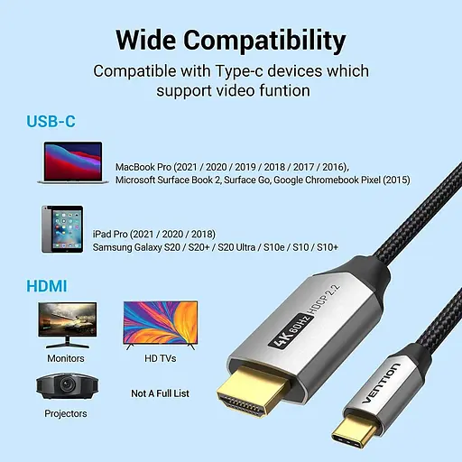 Кабель Vention USB 3.1 Type-C M - HDMI M 1.5m 4K 60 Гц Thunderbolt 3 HDCP2.2 PVC Black - фото 6