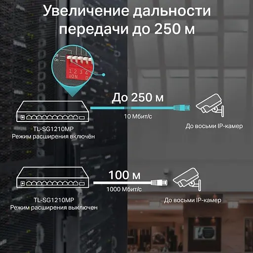 Коммутатор TP-Link TL-SG1210MP (TL-SG1210MP) - фото 5