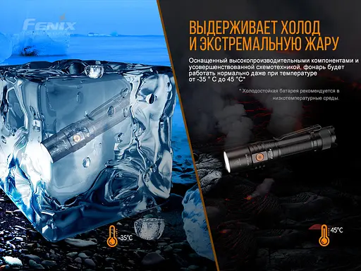 Ліхтар ручний Fenix LD32 UVC - фото 19