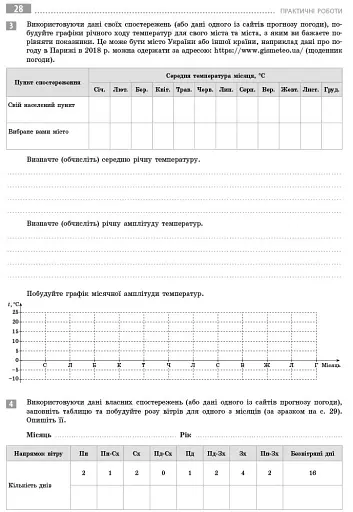 Географія. 11 клас. Зошит для практичних робіт - фото 3