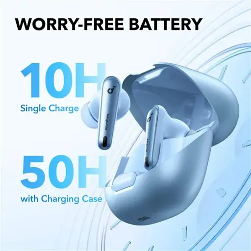 Bluetooth-гарнітура Anker SoundCore Liberty 4 NC Light Blue (A3947G61) - фото 6