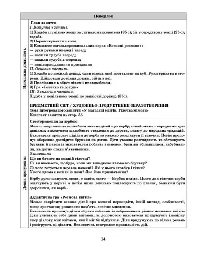 Розгорнутий календарний план. Середній вік. Квітень. Сучасна дошкільна освіта - фото 6