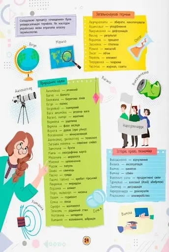 Сучасний непідручник. Українська мова - фото 12