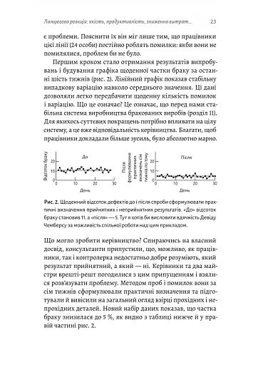 Вийти з кризи - фото 10