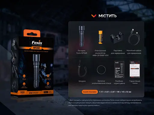 Ручний професійний ліхтар Fenix WF26R із магнітною зарядкою - фото 5