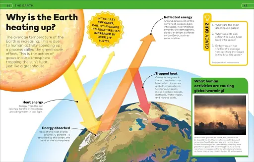 Why? Encyclopedia - фото 3
