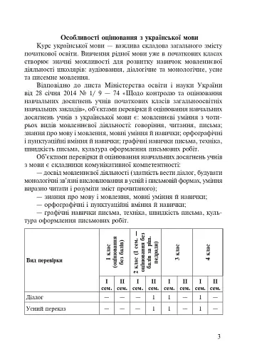 Живе слово Кобзаря. 1-4 клас - фото 4