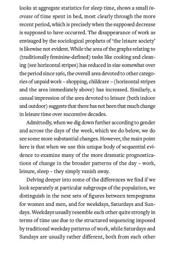 What We Really Do All Day: Insights from the Centre for Time Use Research - фото 10