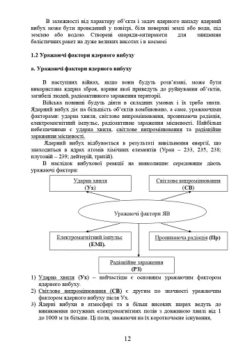 Зброя масового ураження та захист від неї - фото 11