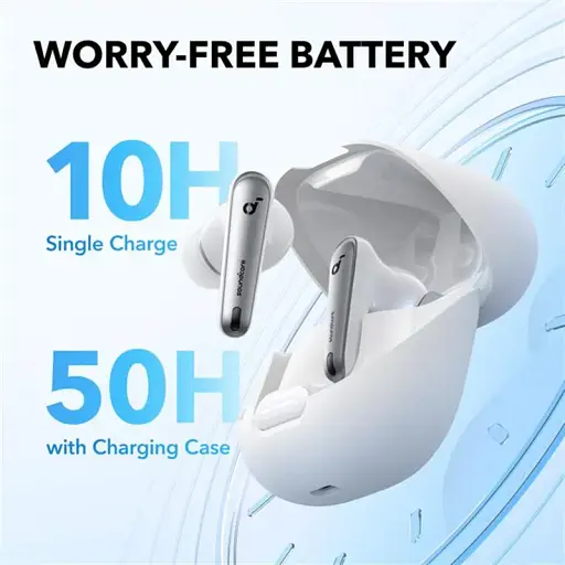 Bluetooth-гарнитура Anker SoundCore Liberty 4 NC Clear White (A3947G21) - фото 8
