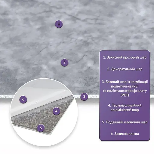 Самоклеящаяся стеновая PET плитка 600х300х2мм SW-00002334 - фото 2