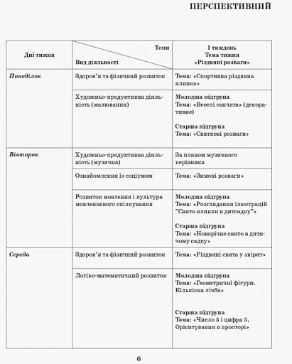 Розгорнутий календарний план. Різновікові групи (3–5 років). Січень. Сучасна дошкільна освіта - фото 5