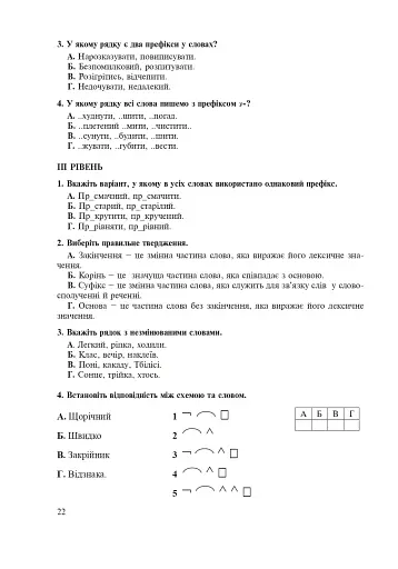 Українська мова. Тематичний тестовий зошит. 5 клас (до підручника Глазової О.П.) - фото 5