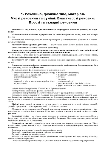 Хімія. ЗНО та НМТ. Комплексне видання. Частина І. Загальна хімія. 2025 - фото 2