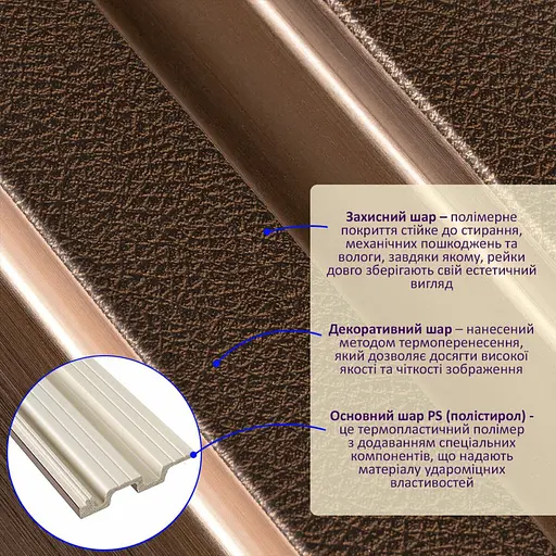 Рейка декоративна Wall Stickerя PS 2900х120х20 мм Под коричневую кожу с бронзой SW-00002147- - фото 2