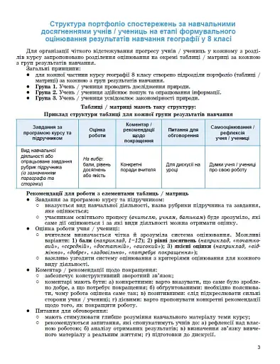 Географія. 8 клас. Зошит для формувального, підсумкового та тематичного оцінювання - фото 2