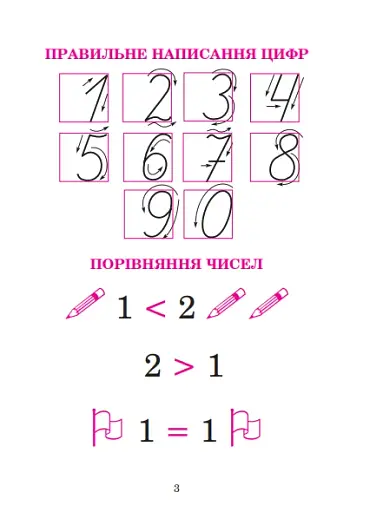 Математика в схемах і таблицях. Довідник учнів 1-4 класів - фото 3