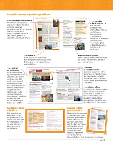 Tendances B2 Livre de l'eleve + DVD-ROM - фото 3