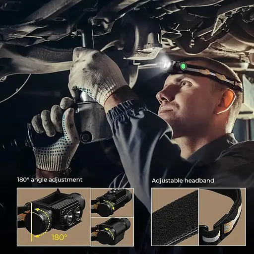 Налобний ліхтар Boruit H02B (біле та синє світло) без акумулятора - фото 8