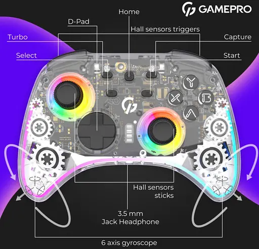 Геймпад джойстик GamePro GP-X13-T Xinput Bluetooth/2.4G/USB (Switch/PC/iOS/Android) Transparent - фото 4
