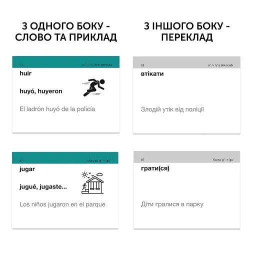 Неправильні дієслова (105) іспанська - фото 2