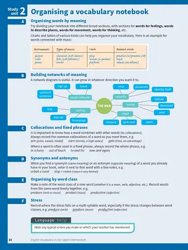 English Vocabulary in Use Upper-Intermediate. Book with Answers and Enhanced eBook. Vocabulary Reference and Practice (4th Edition) - фото 4