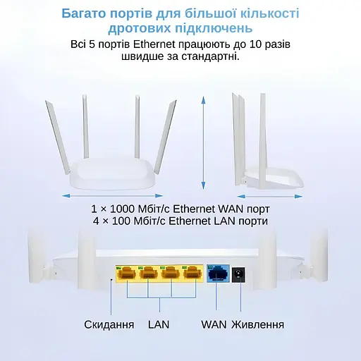 Маршрутизатор XON SmartLink X1200S5 1200Мбит/с 5/2.4 ГГц Белый (CNSWSW024412W 4135)  - фото 7