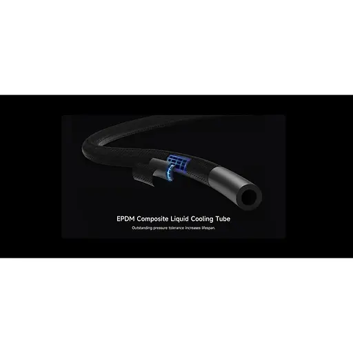 СВО PcCooler PсCOOLER GT360M ARGB Display White (GT360M-WHAWXX-GL) - фото 7