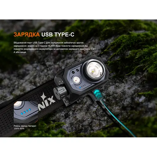 Фонарь налобный Fenix ​​HL45R LED с бесконтактным датчиком - фото 14