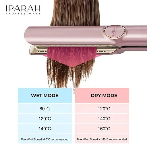 Фен-випрямляч для волосся 2 в 1 IPARAH професійний стайлер для укладання та вирівнювання волосся, прасок-фен IPARAH - фото 3