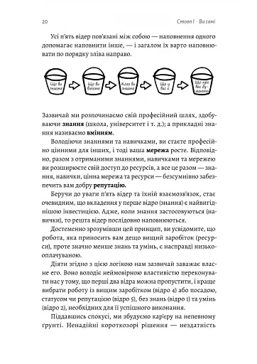 Щоденник CEO. 33 закони для бізнесу та життя - фото 7