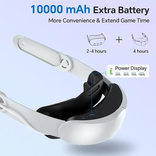 Ремінець на голову, сумісний з Quest 3, акумулятор ємністю 10000 мАг - фото 2